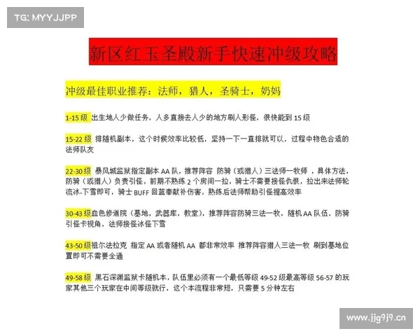 魔兽世界新职业升级攻略:快速提升等级的方法 魔兽世界新职业升级攻略:快速提升等级的方法